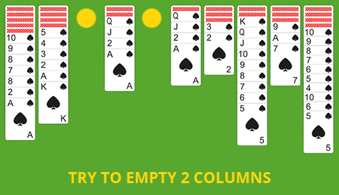 Empty Columns Increase the Chance of Winning a Solitaire Game